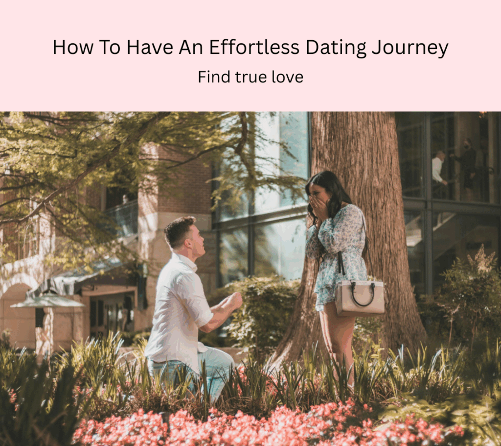 Dating how to course, successful dating, healthy dating